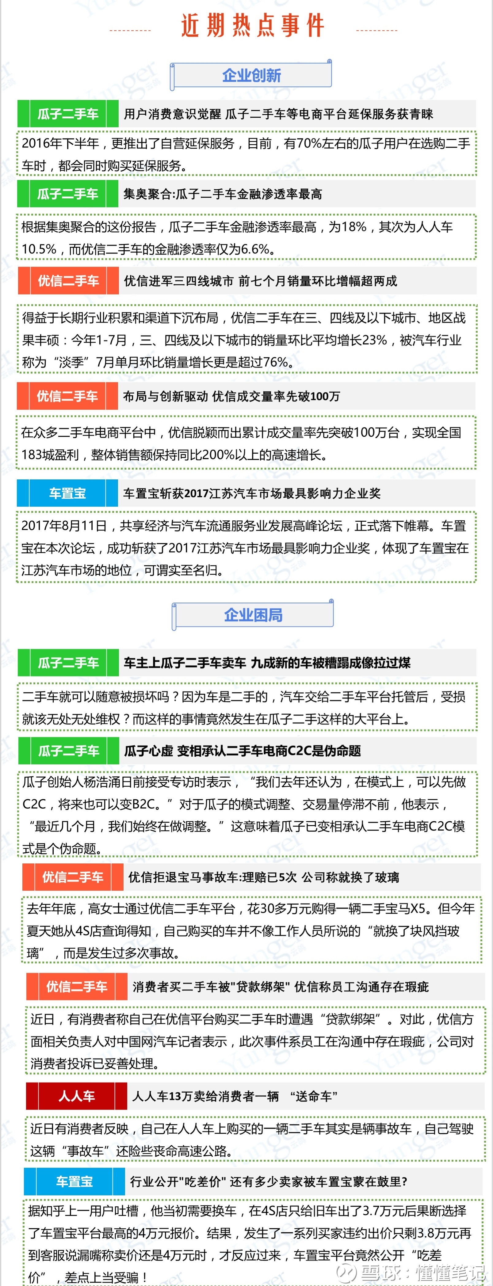 万物云朱保全：物业费重新定价需业主大会决定物业公司服务要做到“质价相符”